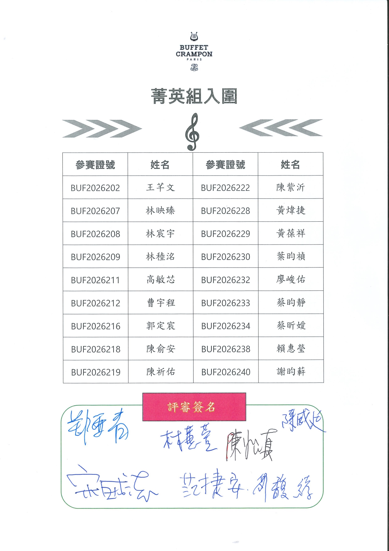 2026 菁英組複賽名單