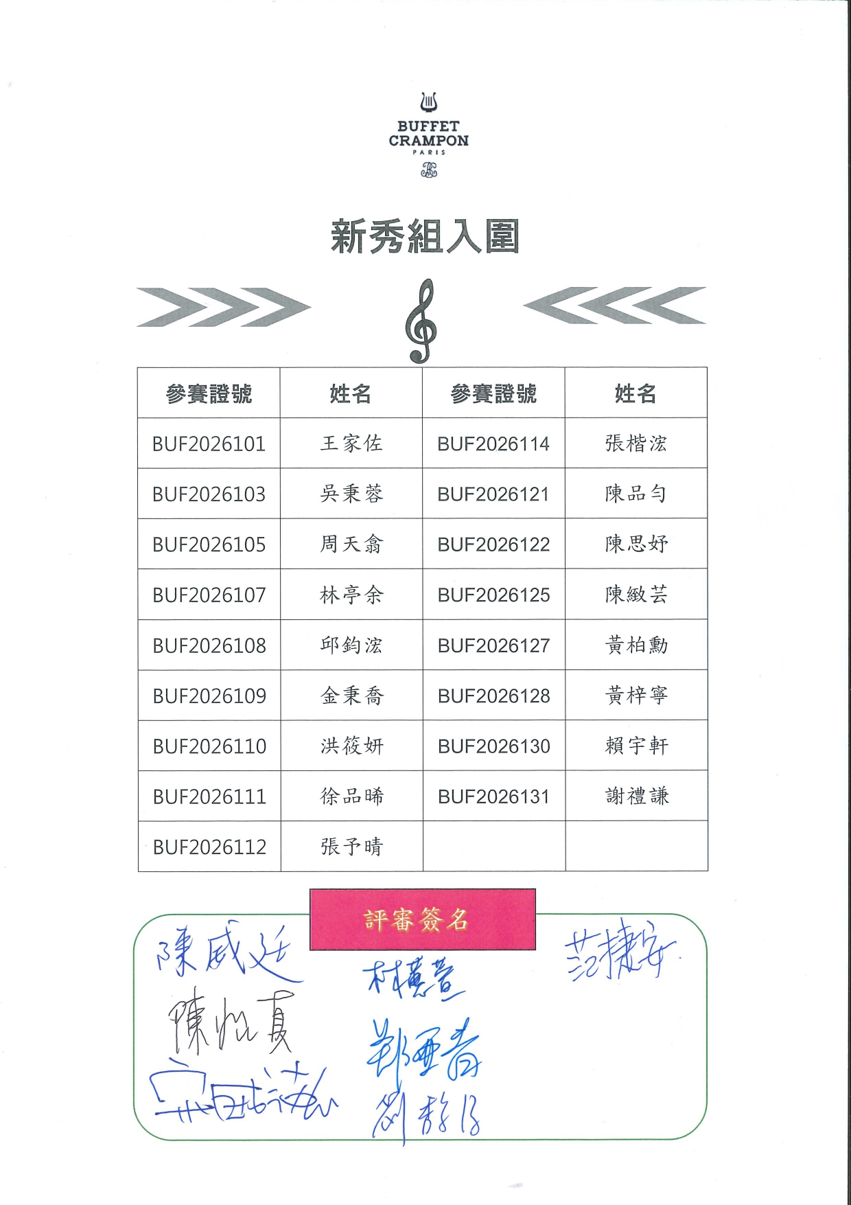 2026 新秀組複賽名單